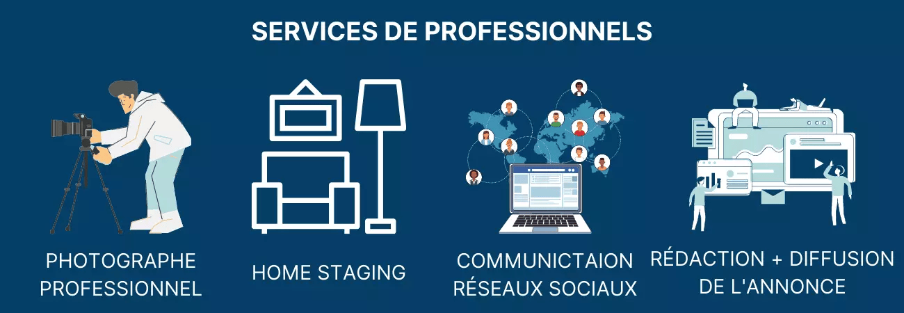 Services de professionnels : 5 raisons de faire confiance à une agence immobilière pour la vente de votre logement - Olam Properties