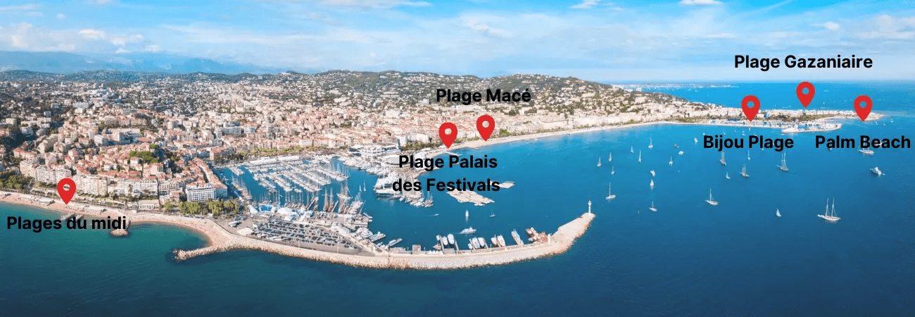 Cannes en plein air Plages et sport - Plages publiques Cannes